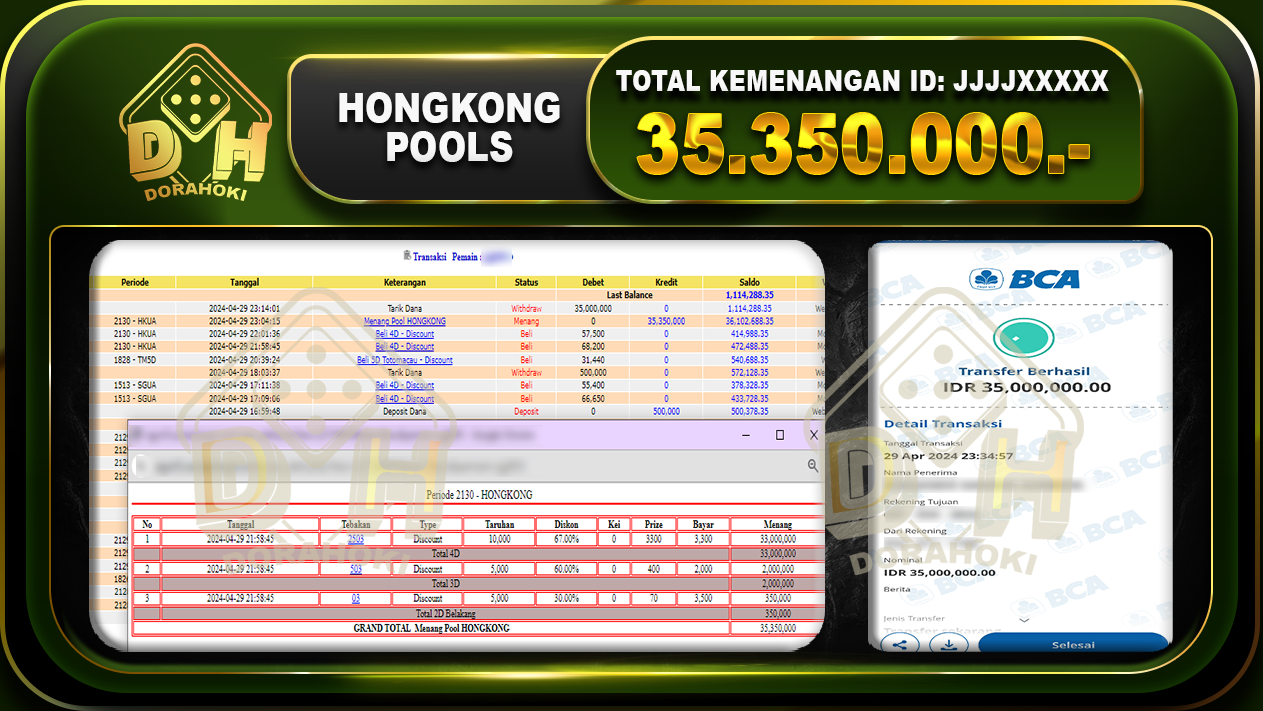 HONGKONG 35.350.000