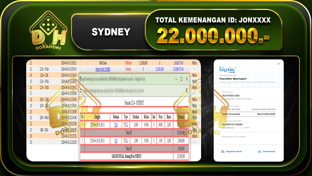 TOGEL SYDNEY 22.000.000