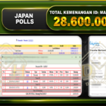 JAPAN 28.600.000