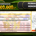 HONGKONG Rp.11.400.000