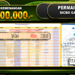 SICBO DICE Rp 17.000.000