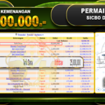 SICBO DICE Rp.25.000.000