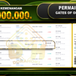 Gates Of Olympus Rp.10.000.000