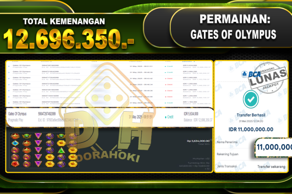 GATES OF OLYMPUS