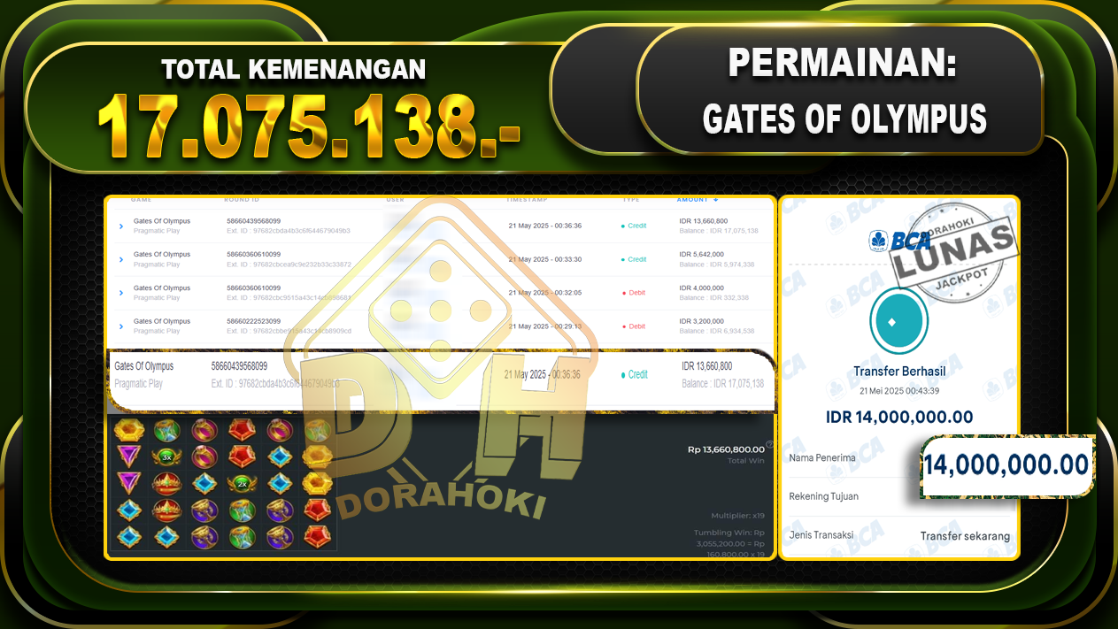 GATES OF OLYMPUS
