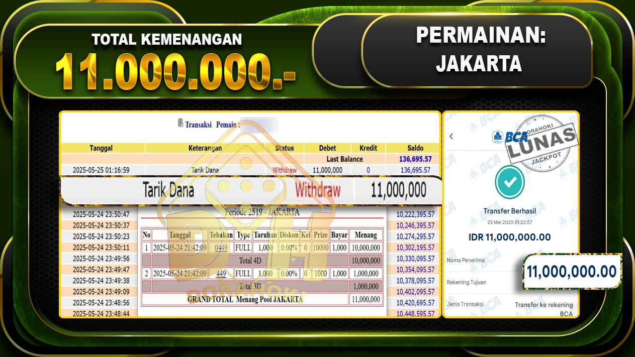 JAKARTA