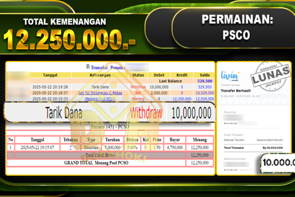 PCSO