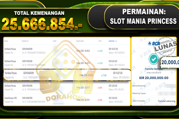 Slot Mania Princess
