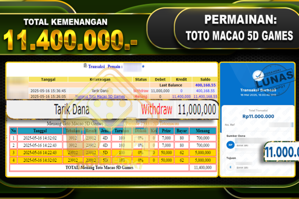 TOTO MACAO 5D GAMES