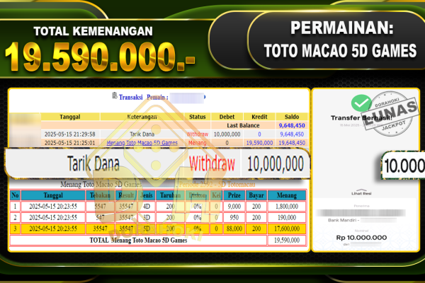 TOTO MACAO 5D GAMES