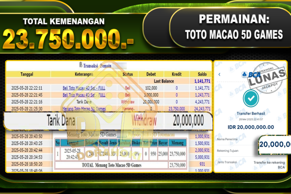 TOTO MACAO 5D GAMES