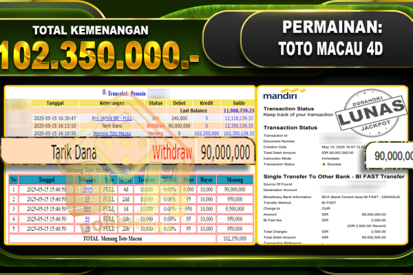 TOTO MACAU 4D