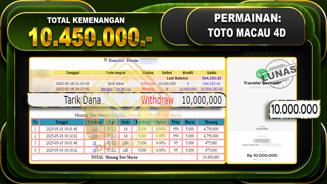 TOTO MACAU 4D