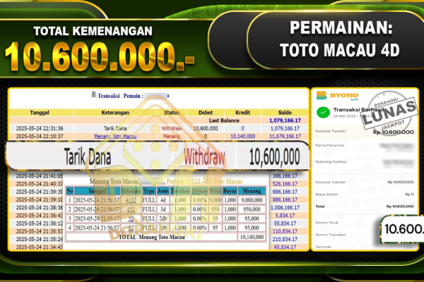 TOTO MACAU 4D