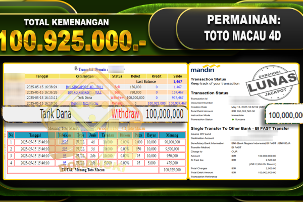 TOTO MACAU 4D