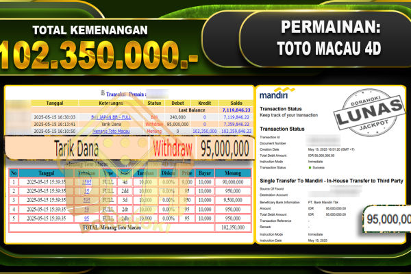 TOTO MACAU 4D