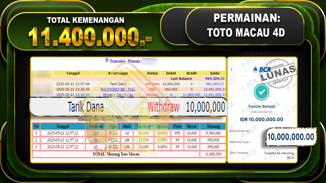 TOTO MACAU 4D