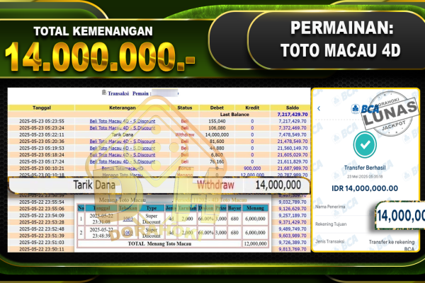 TOTO MACAU 4D