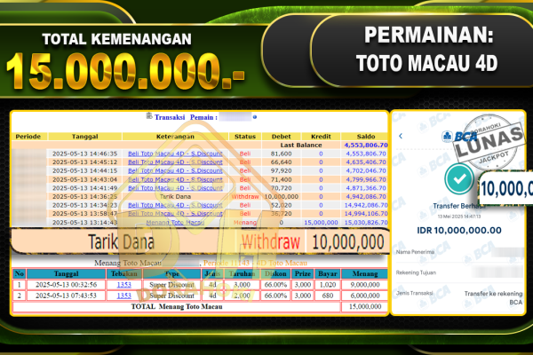 TOTO MACAU 4D