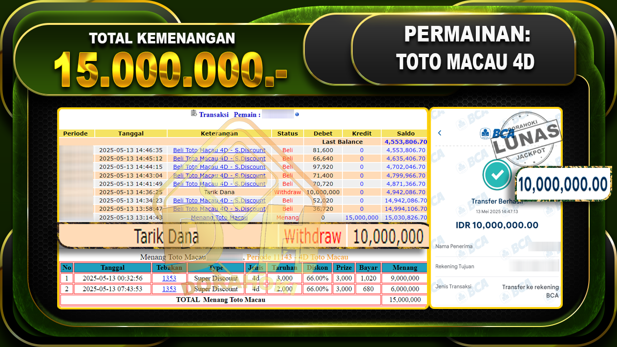 TOTO MACAU 4D