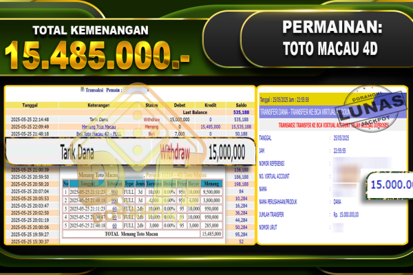TOTO MACAU 4D