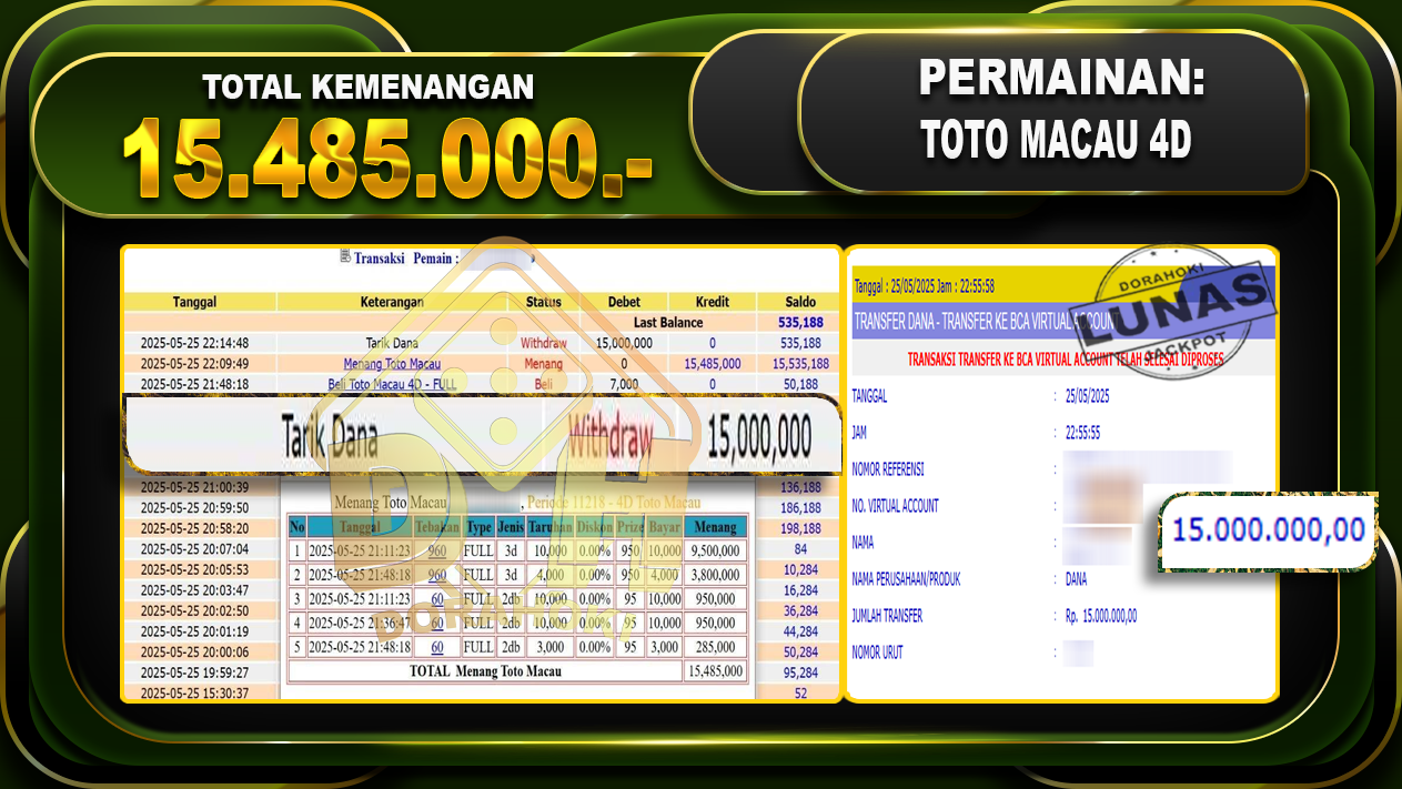 TOTO MACAU 4D