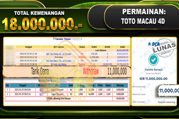 TOTO MACAU 4D
