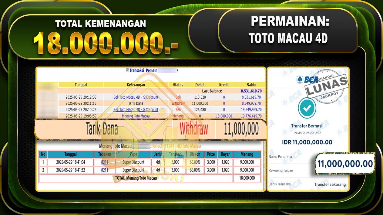 TOTO MACAU 4D