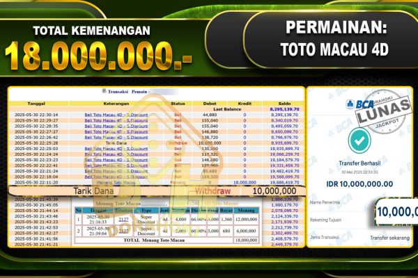 TOTO MACAU 4D