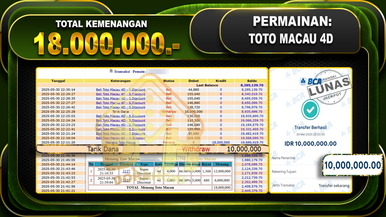TOTO MACAU 4D