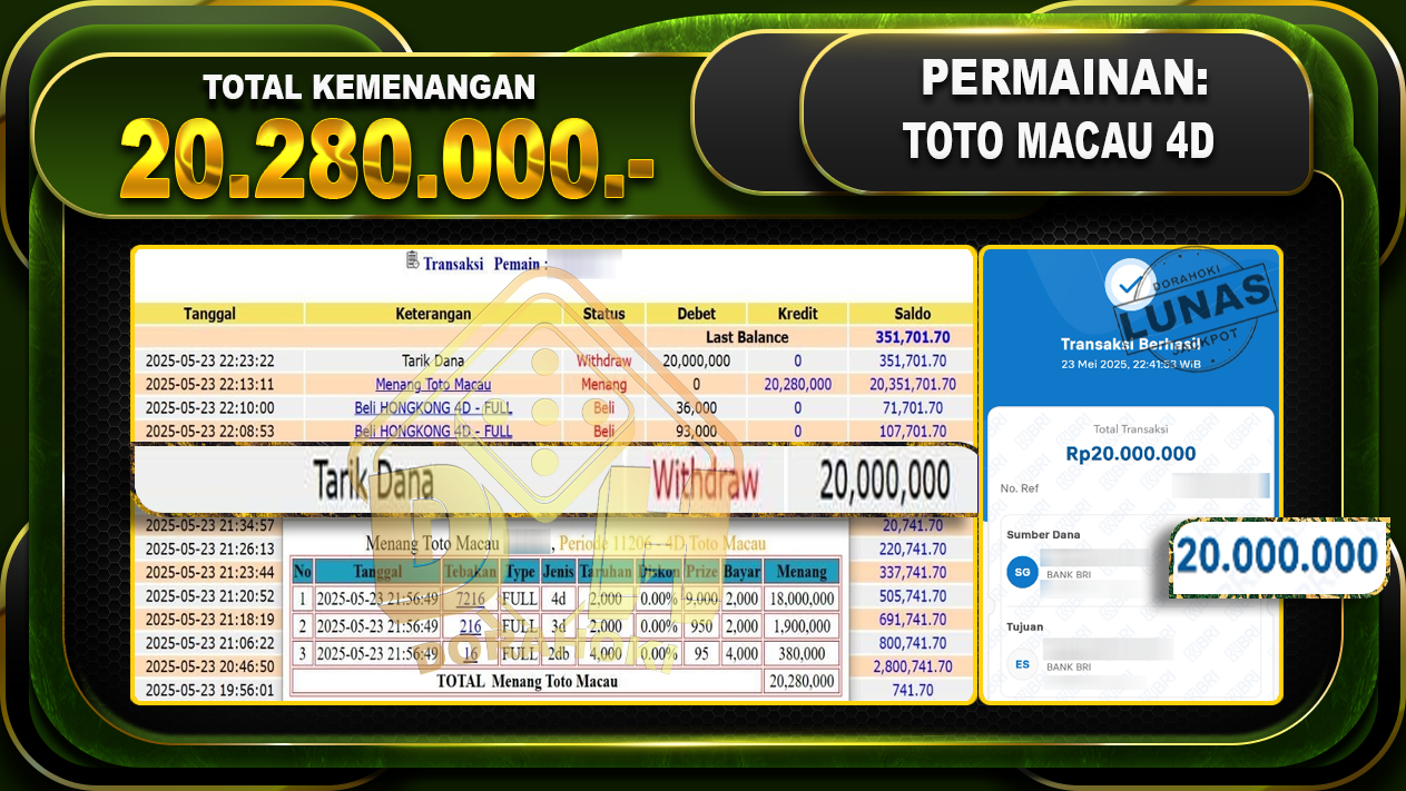 TOTO MACAU 4D