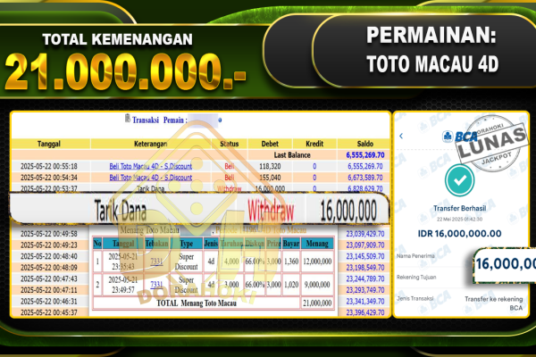 TOTO MACAU 4D