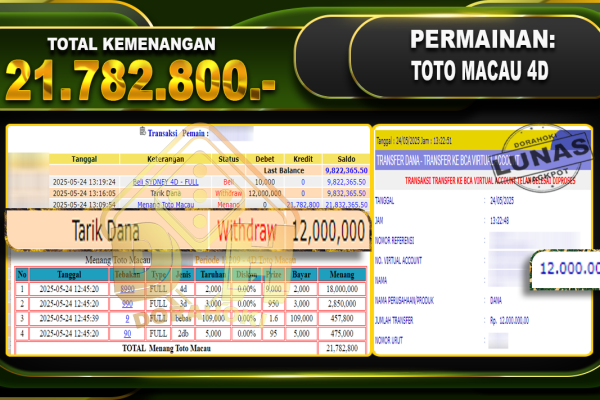 TOTO MACAU 4D