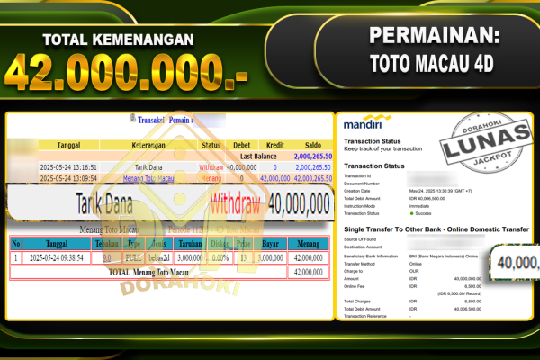 TOTO MACAU 4D