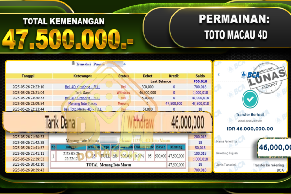 TOTO MACAU 4D