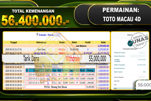 TOTO MACAU 4D