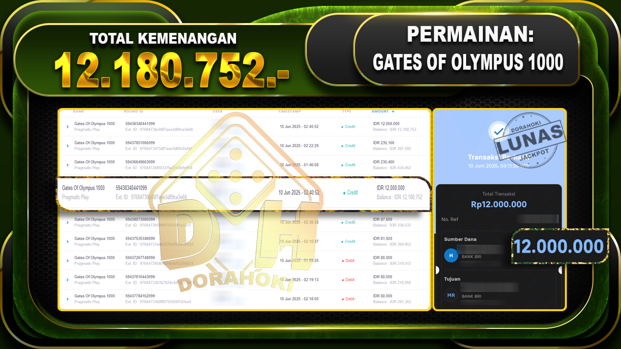 GATES OF OLYMPUS 1000