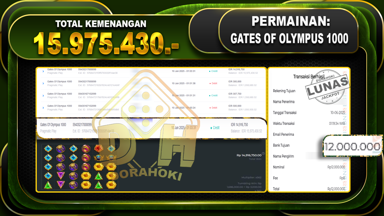 GATES OF OLYMPUS 1000
