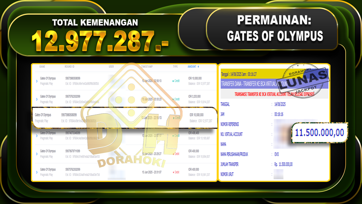 GATES OF OLYMPUS