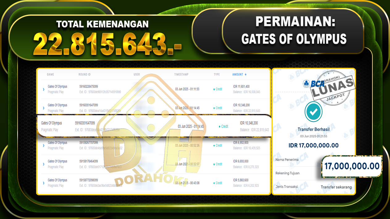 GATES OF OLYMPUS