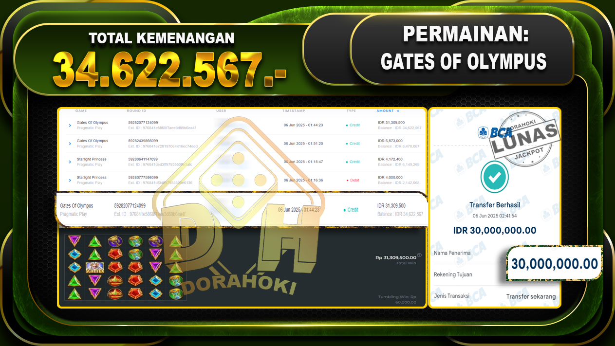 GATES OF OLYMPUS