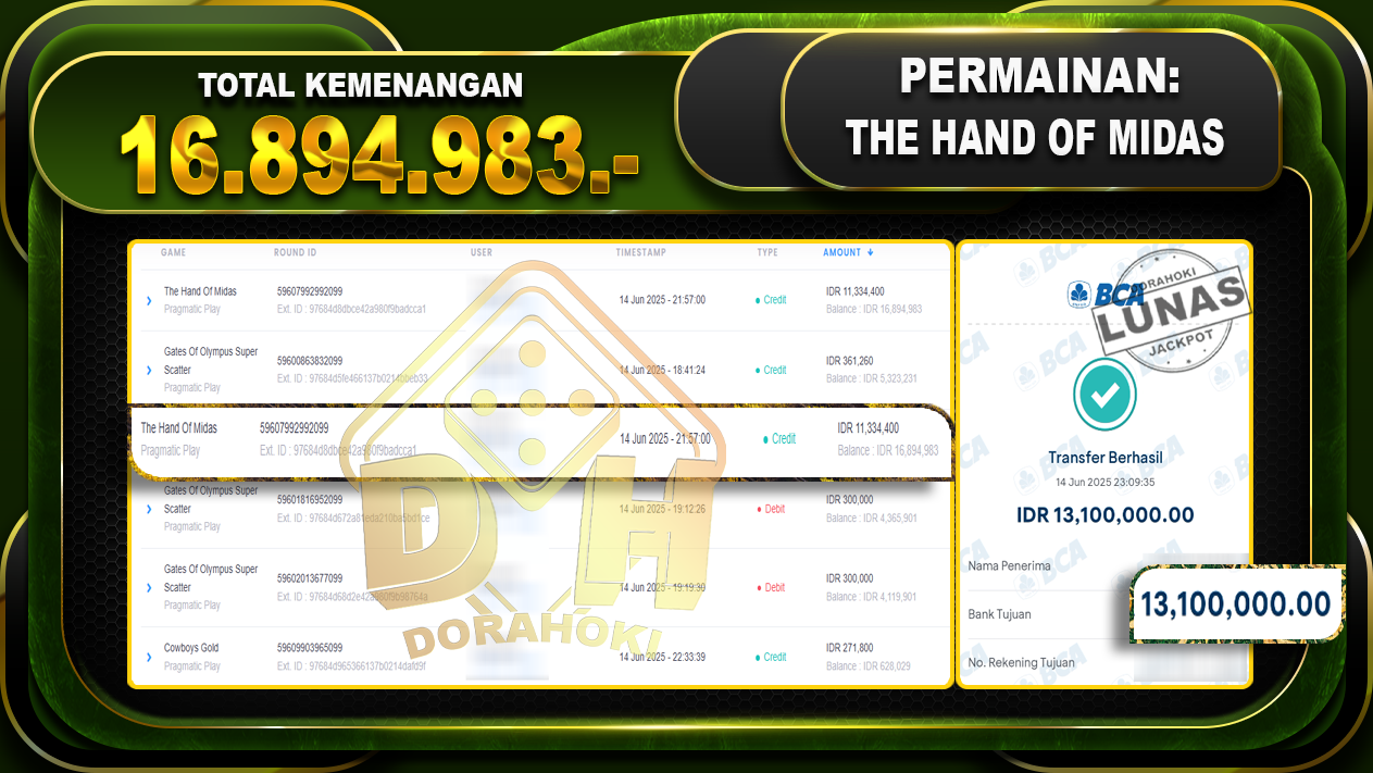 THE HAND OF MIDAS