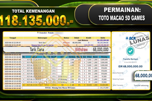 TOTO MACAO 5D GAMES