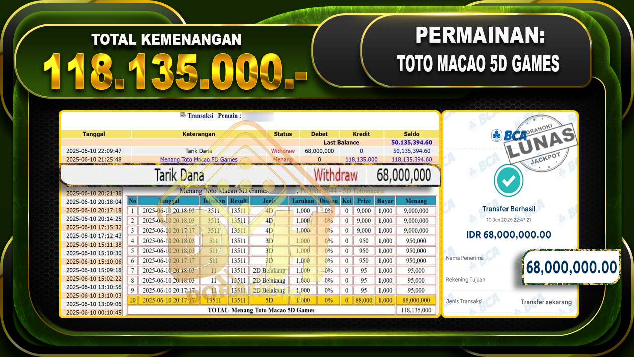TOTO MACAO 5D GAMES