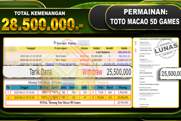 TOTO MACAO 5D GAMES