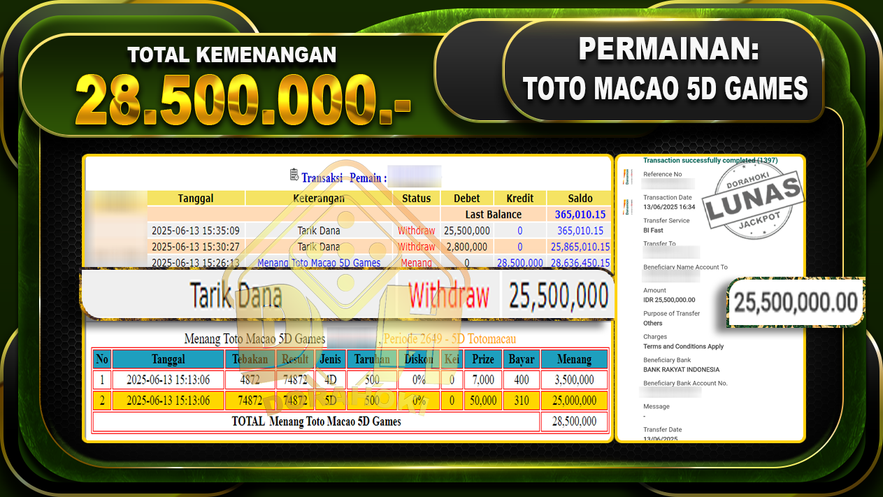TOTO MACAO 5D GAMES
