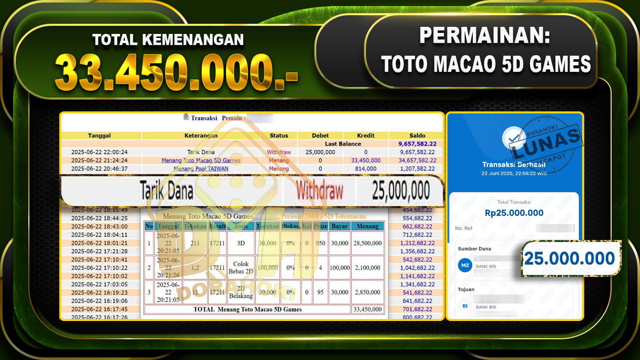 TOTO MACAO 5D GAMES