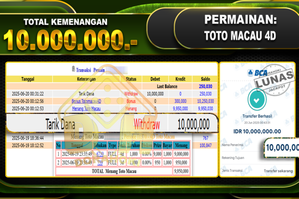 TOTO MACAU 4D