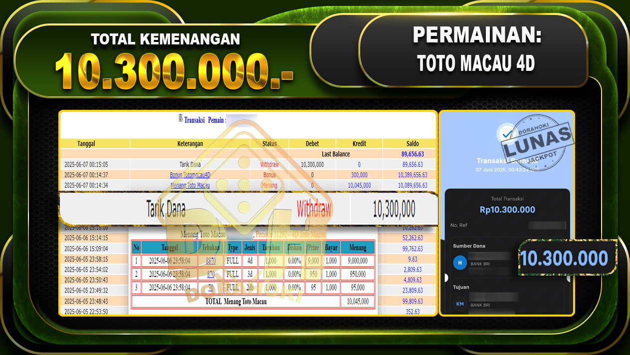 TOTO MACAU 4D
