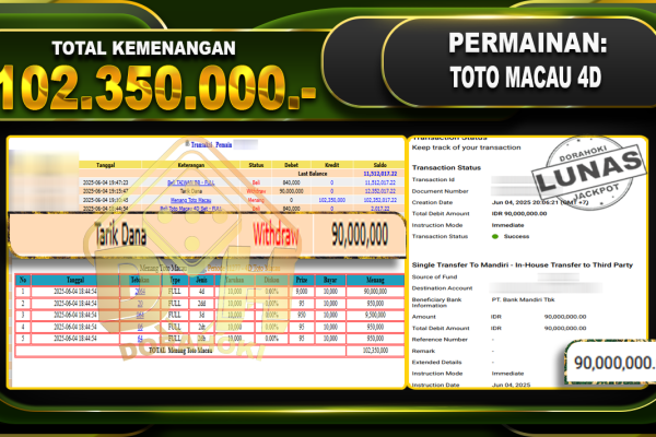 TOTO MACAU 4D